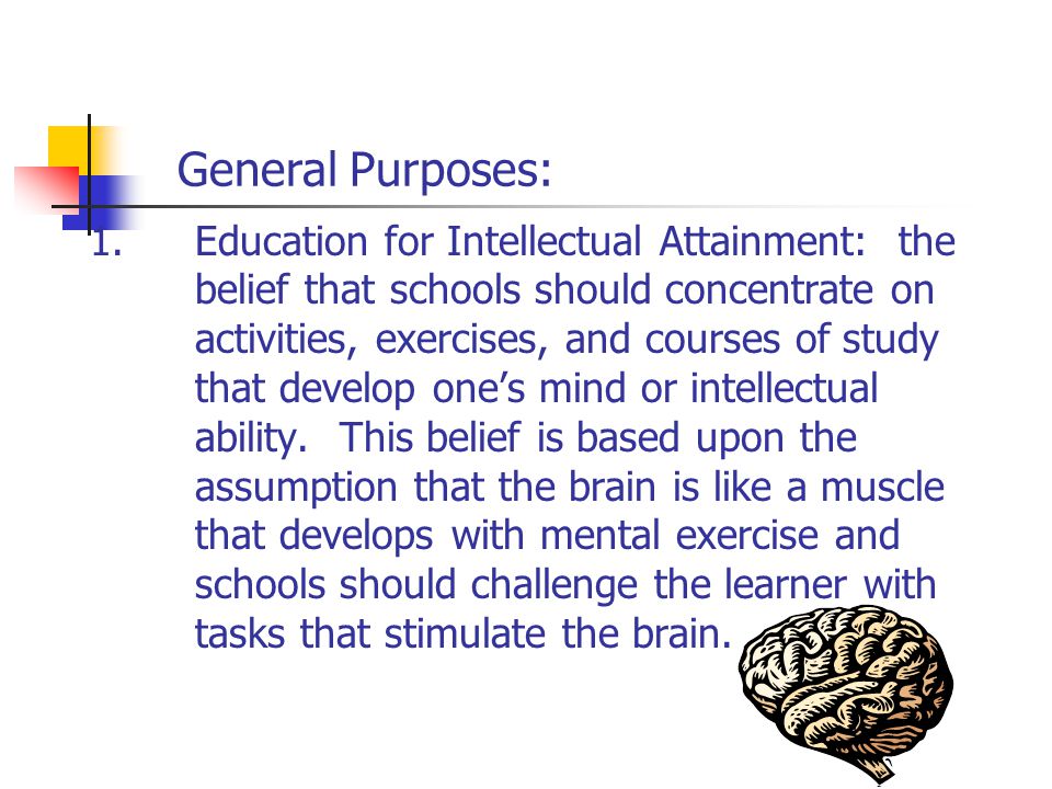 PURPOSES AIMS OF EDUCATION ppt video online download